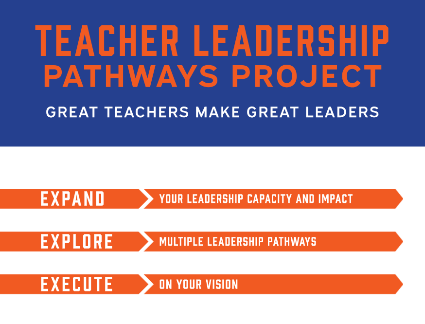 Teacher Leadership Pathways Micro Credential